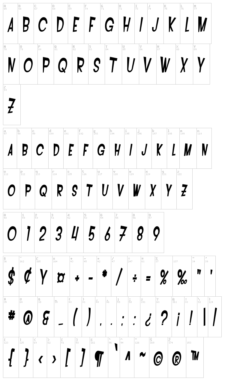 SF Intoxicated Blues font map